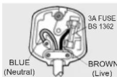 Q-ACOUSTICS 2020i - Connecting a mains plug - 1