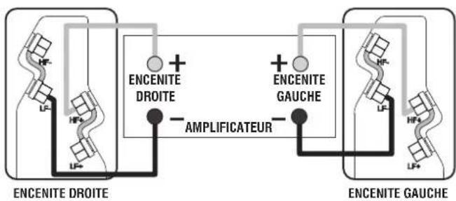 Q-ACOUSTICS 2020i - Brancher des enceintes passives - 1