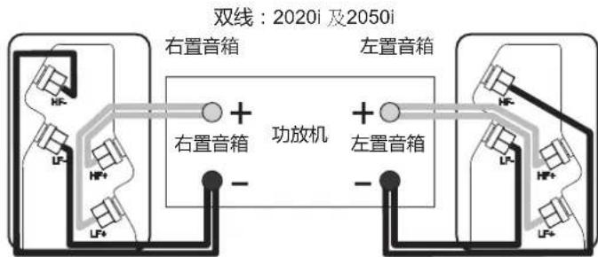 Q-ACOUSTICS 2020i - 连接无源音箱 - 3