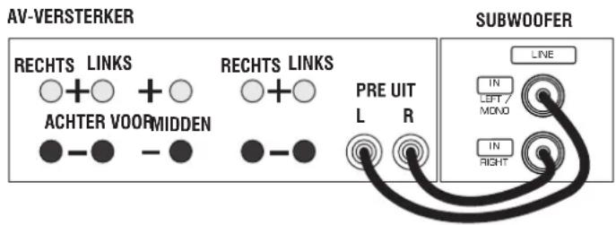 Q-ACOUSTICS 2020i - Installingen aanbrengen - 1
