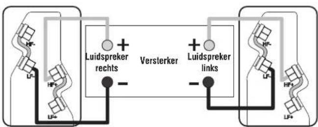 Q-ACOUSTICS 2020i - Standaardverbindingen - 1