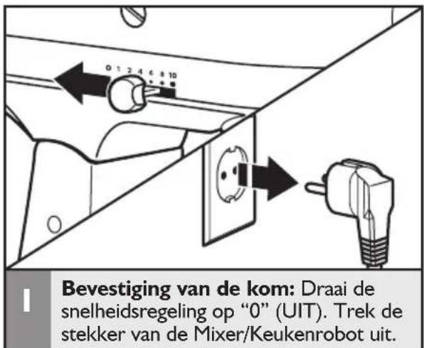 KITCHENAID SodaStream - Bevestiging/verwijdering van de kom - 1