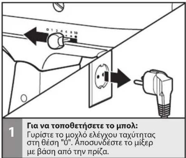 KITCHENAID SodaStream - Tooetnon/aqapieon tou mnoλ - 1