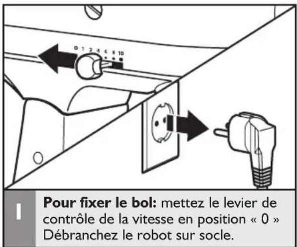 KITCHENAID SodaStream - Fixation/retrait du bol - 1