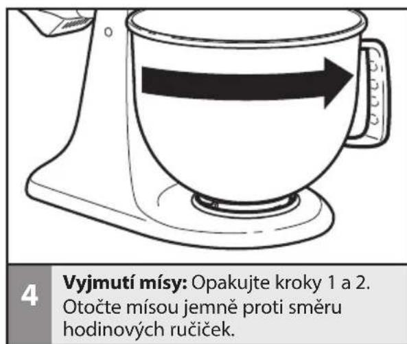 KITCHENAID SodaStream - Vloženi/vyjmutí mísy - 4