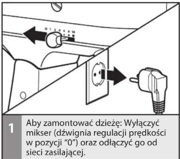 KITCHENAID SodaStream - Montaç / demontazdictionsy - 1
