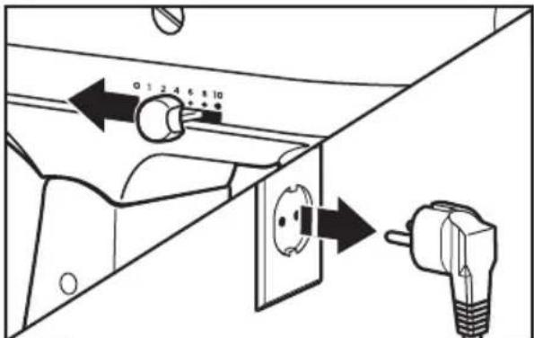 KITCHENAID SodaStream - Placing/removing the pouring shield* - 3