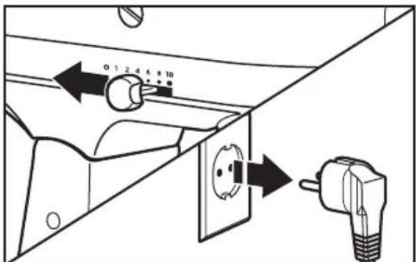 KITCHENAID SodaStream - WARNING - 1