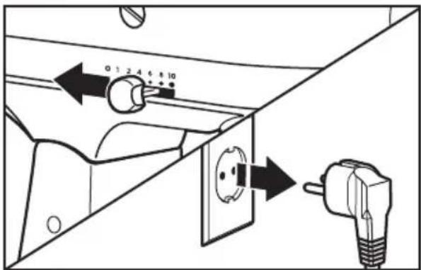 KITCHENAID SodaStream - Bevestiging/verwijdering van het schenkschild - 3