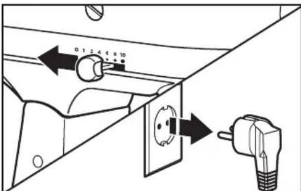 KITCHENAID SodaStream - Optional attachments - 7