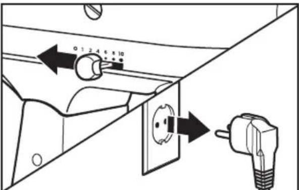 KITCHENAID SodaStream - Inserimento/Rimozione del coperchio versatore antispruzzo* - 3