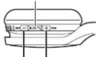 PANASONIC RPHF400B - Control remoto - 1