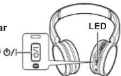 PANASONIC RPHF400B - I avstängt läge, tryck och håll inne strömknappen på denna enhet i c - 1