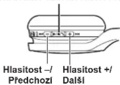 PANASONIC RPHF400B - Dálkové ovládání - 1