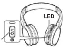 PANASONIC RPHF400B - segundos aproximadamente, hasta que el LED (azul) empiece a parpadear - 1