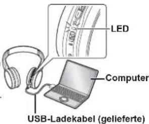 PANASONIC RPHF400B - Aufladen - 1