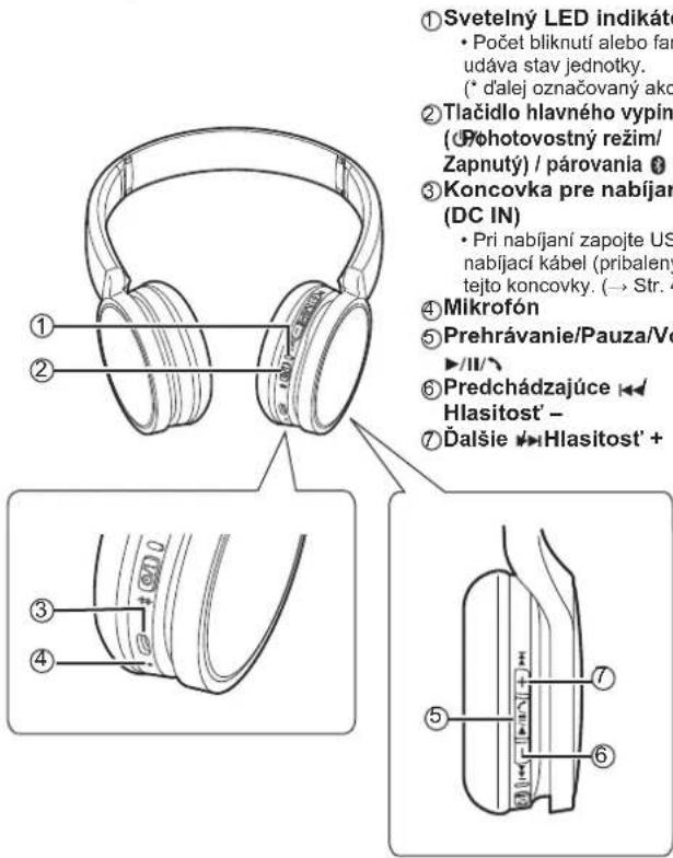PANASONIC RPHF400B - Vyhlásenie o zhode (DoC) - 1
