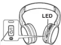 PANASONIC RPHF400B - V stave vypnutia na približne 3 sekundy stlačte a podržte hlavný vypínač tejto jednotky ♘qž kým nezačne LED indikátor (modrý) blikat' - 1