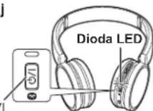 PANASONIC RPHF400B - W stanie wyłączonym naciśnij i przytrzymaj przez ok. 3 sekundy przycisk zasilania 📋/| na słuchawkach, aż dioda LED (niebieska) zacznie migać - 1