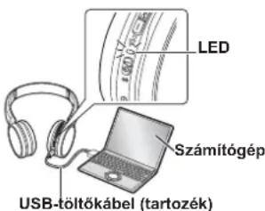PANASONIC RPHF400B - Csatlakoztassa a fejhallgatót számítógéphez az USB-töltőkábel használatával - 1