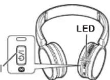 PANASONIC RPHF400B - Ve stavu vypnutí, stiskněte a přidržte tlačitko opro zapnutí tohoto zařízení zhruba na 3 sekundy, dokud se kontrolka LED (modrá) nerozbliká - 1