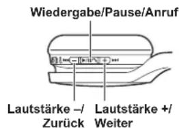 PANASONIC RPHF400B - Fernbedienung - 1