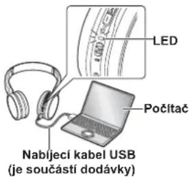 PANASONIC RPHF400B - Připojte tuto jednotku k počítači pomocí nabíjecího kabelu USB - 1