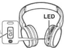 PANASONIC RPHF400B - Kikapcsolt állapotban nyomja le a készülék be-/kikapcsolás gombját ♦majd tartsa azt körülbelül 3 másodpercen át lenyomva, amíg a LED (kéken) villogni kezd - 1