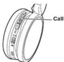 PANASONIC RPHF400B - Press Call on the unit and answer the call - 1