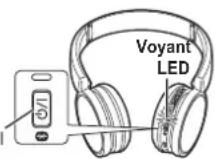 PANASONIC RPHF400B - Dans l'état hors tension, appuyez et maintenez le bouton d'interrupteur ©/l enfoncé pendant environ 3 secondes jusqu'à ce que la LED (bleue) clignote - 1