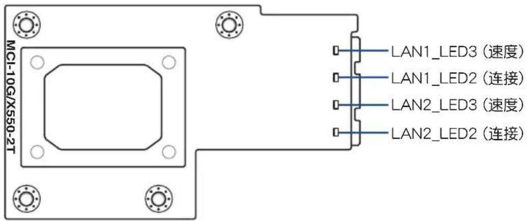 ASUS MCI10G - LED 指示灯 - 2