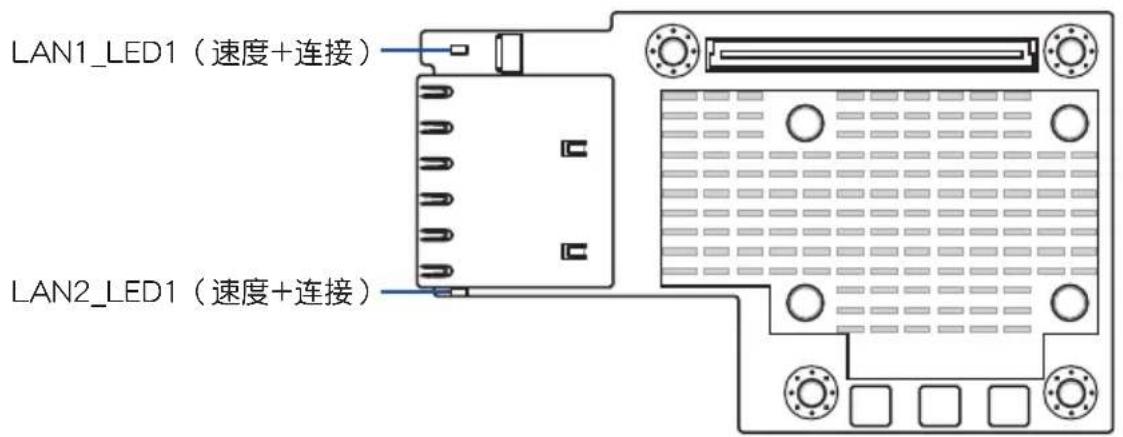 ASUS MCI10G - LED 指示灯 - 1