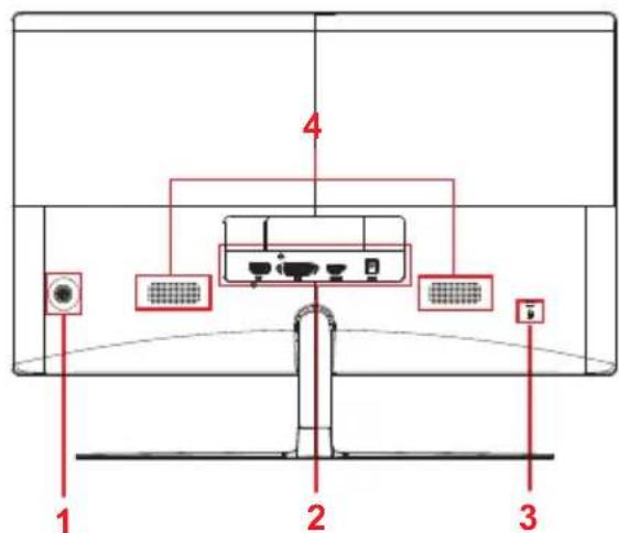 VIEWSONIC VX2458CMHD - 2-2. To εξωτερικό μέρος της oθόνης - 4