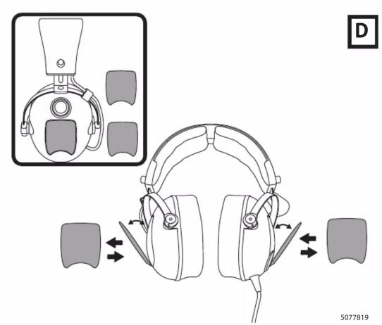 THRUSTMASTER T.Flight U.S. Air Force Edition - 4