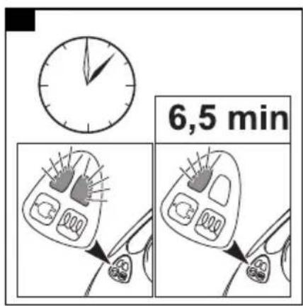 CISCO Aironet 2802i - 6