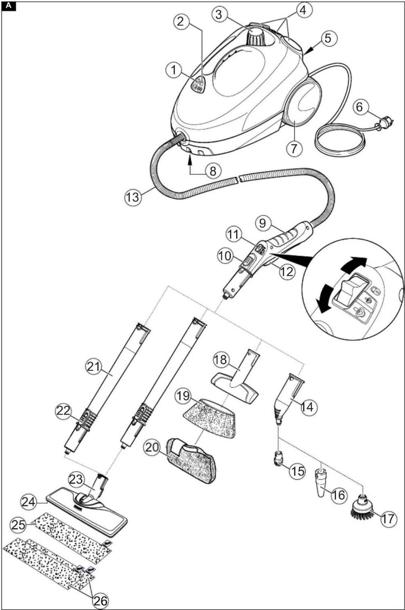 CISCO Aironet 2802i - 1