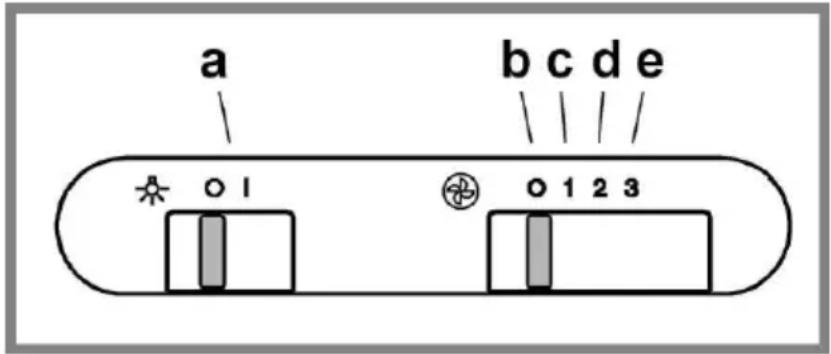 BAUKNECHT DE 5360 SG1 - COMANDI - 1