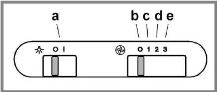 BAUKNECHT DE 5360 SG1 - MANDOS - 1