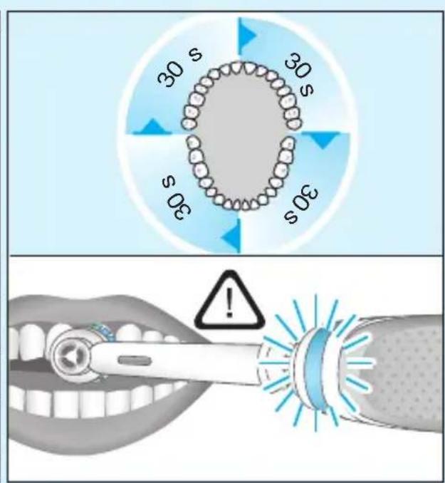 BRAUN OralB Genius 8600 - 16