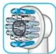 BRAUN OralB Genius 8600 - Testine - 3