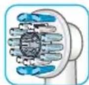 BRAUN OralB Genius 8600 - FlossAction - 2