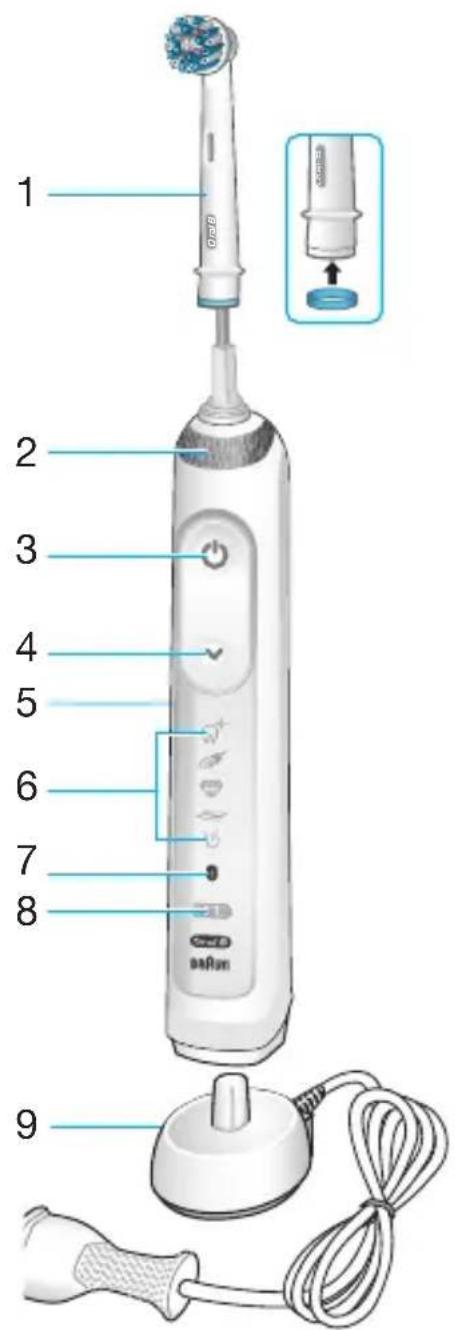 BRAUN OralB Genius 8600 - 1