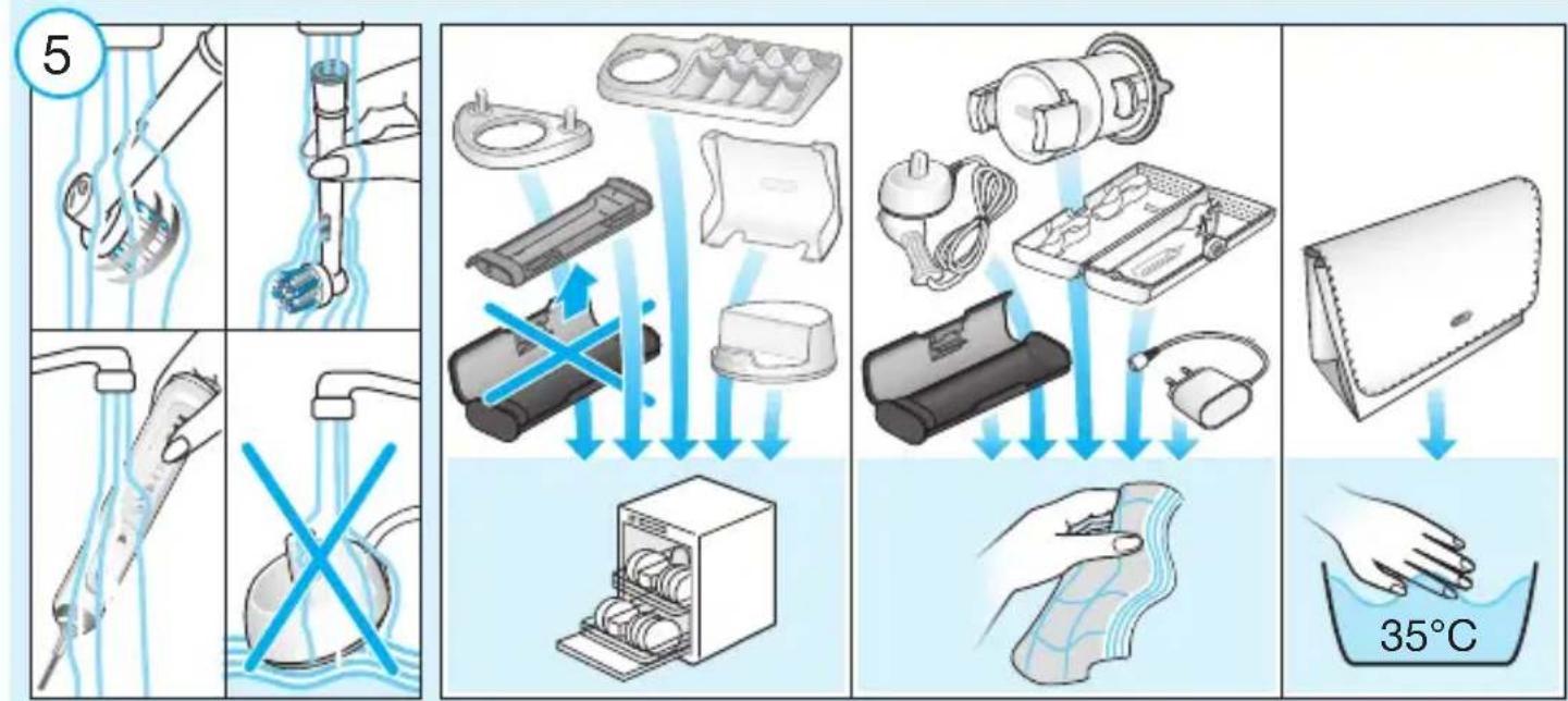 BRAUN OralB Genius 8600 - 18