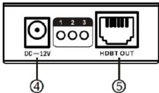 Digitus DS55500 - Émetteur DMI à HDBaseT™ - 2