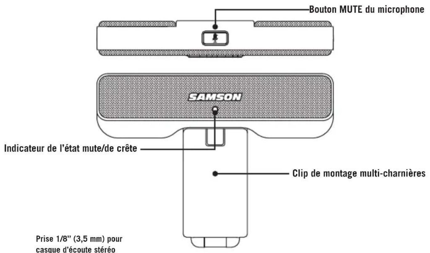 SAMSON Go Mic Connect - Caracteristiques du microphone - 1