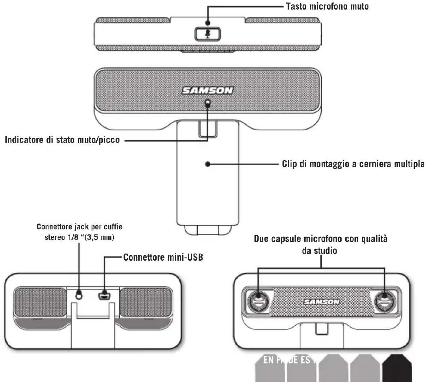 SAMSON Go Mic Connect - Introduzione - 1