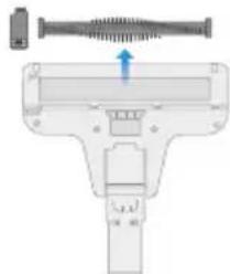 DOMO DO222SV - CISTENI PODLAHOVÉ HUBICE - 3