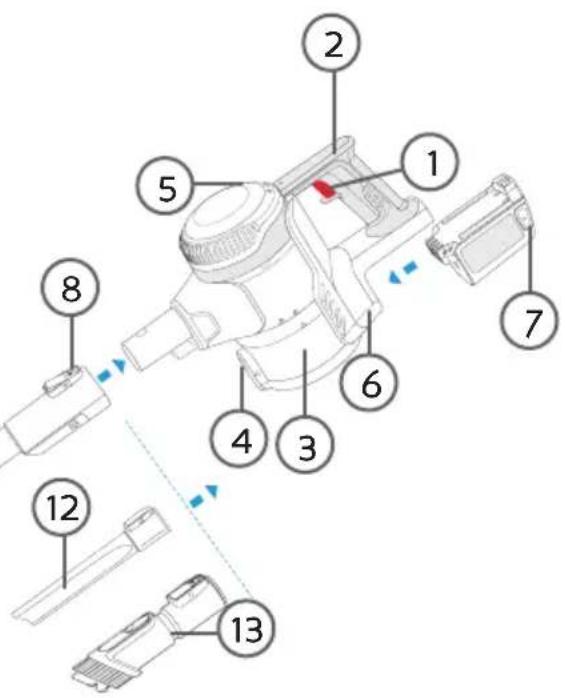DOMO DO222SV - ZÁRUKA - 2