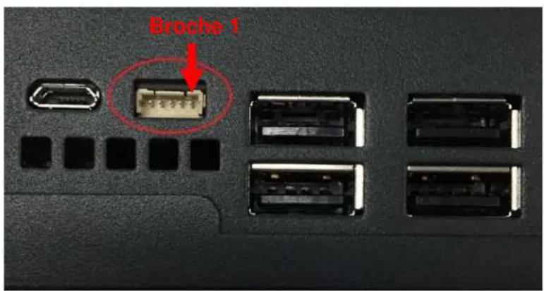 ELO E336899 - Prise en charge d'une entrée/sortinge générique (GPIO) - 4