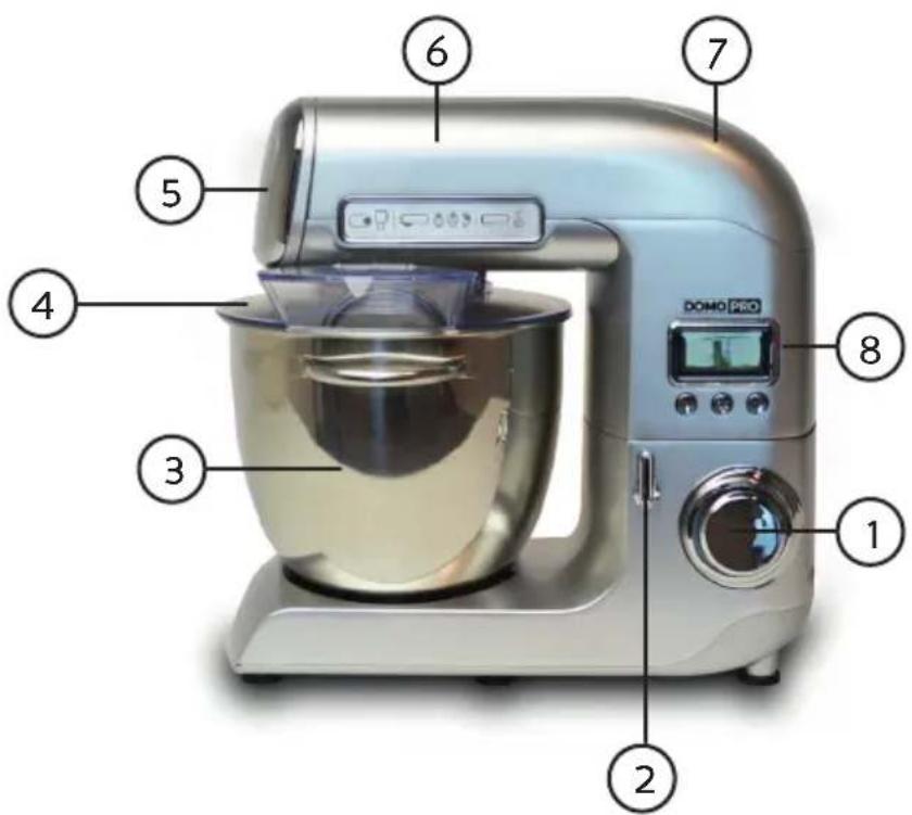 DOMO DO9199KR - DISPLEJ - 1